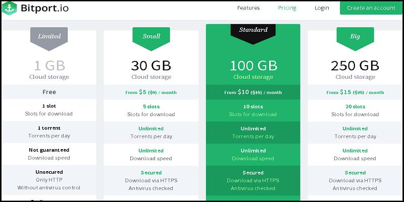 The best free torrent client [2019]: find the torrents you want