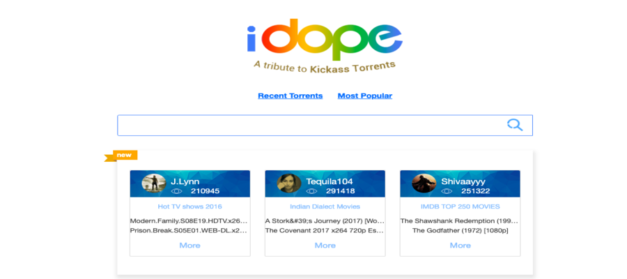 Top Torrent Site 2020