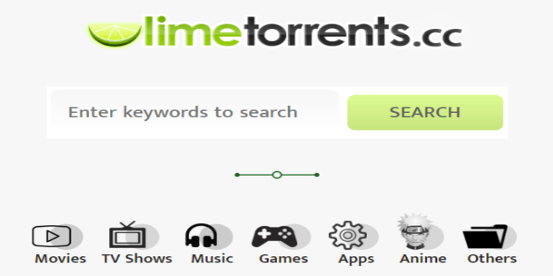 25 Best Torrent Sites (Unblocked)—Ultimate List for Dec 2023