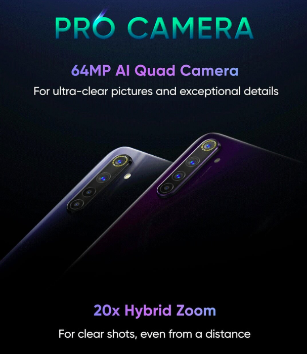 Realme 6 series phones set to launch March 5th