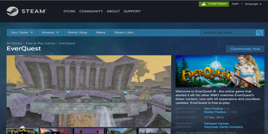 Best PC Game